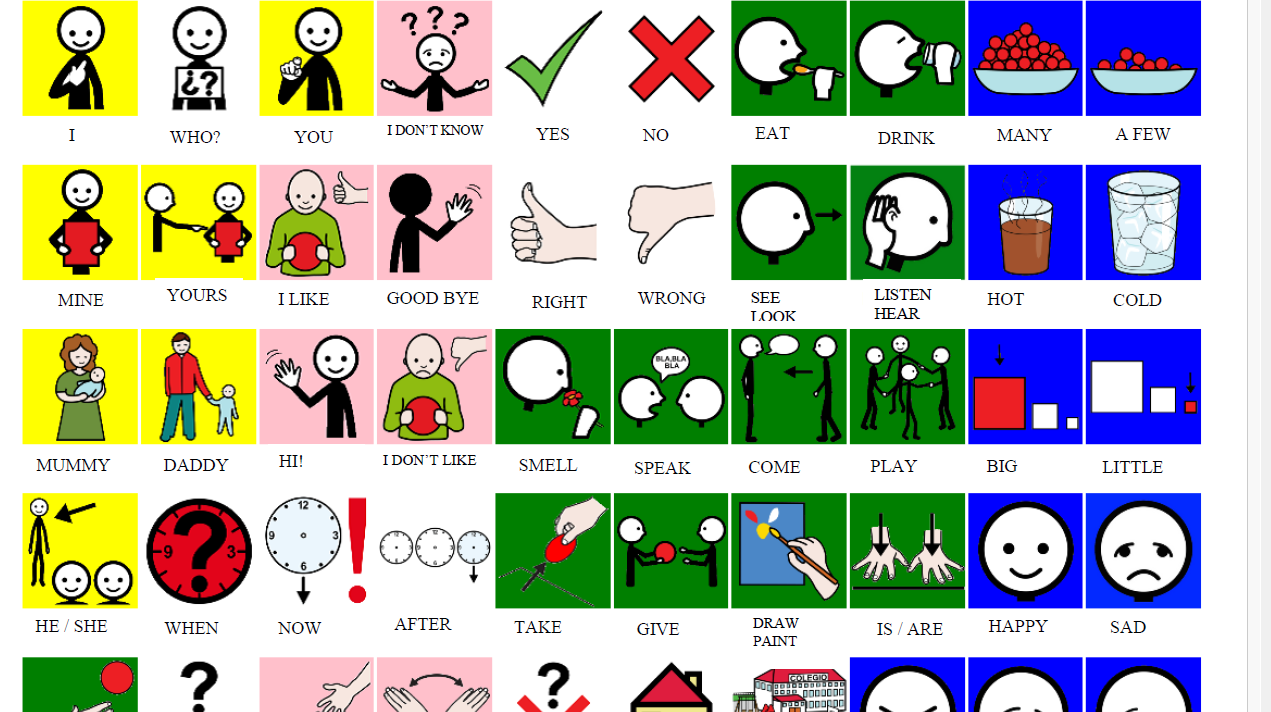 Core Vocabulary - 50 pictograms